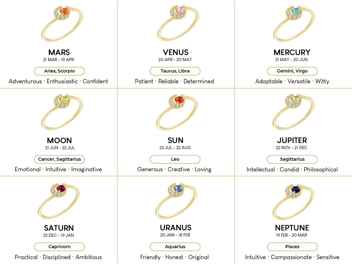 Gold Galaxy Planet Ring