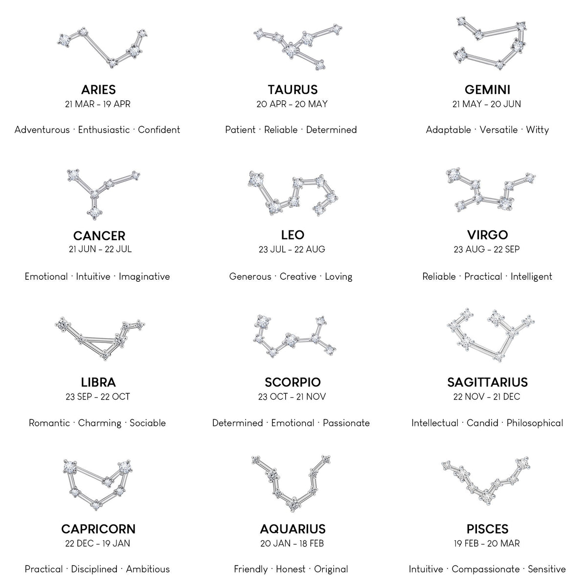 Constellation Earrings